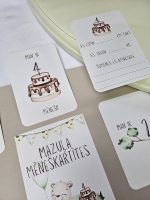 Mēneškartītes puisītim. Dāvana raudzības. Dāvana uz raudzībām puisītim. Ikmēneša kartītes mazulim.