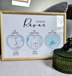 Dāvana Valentīndienā. Personalizēts rāmja plakāts ar pāra vārdiem, sirds formas kartēm, pilsētām un attiecību datumiem- romantiska dāvana kāzām. Dāvana viņam